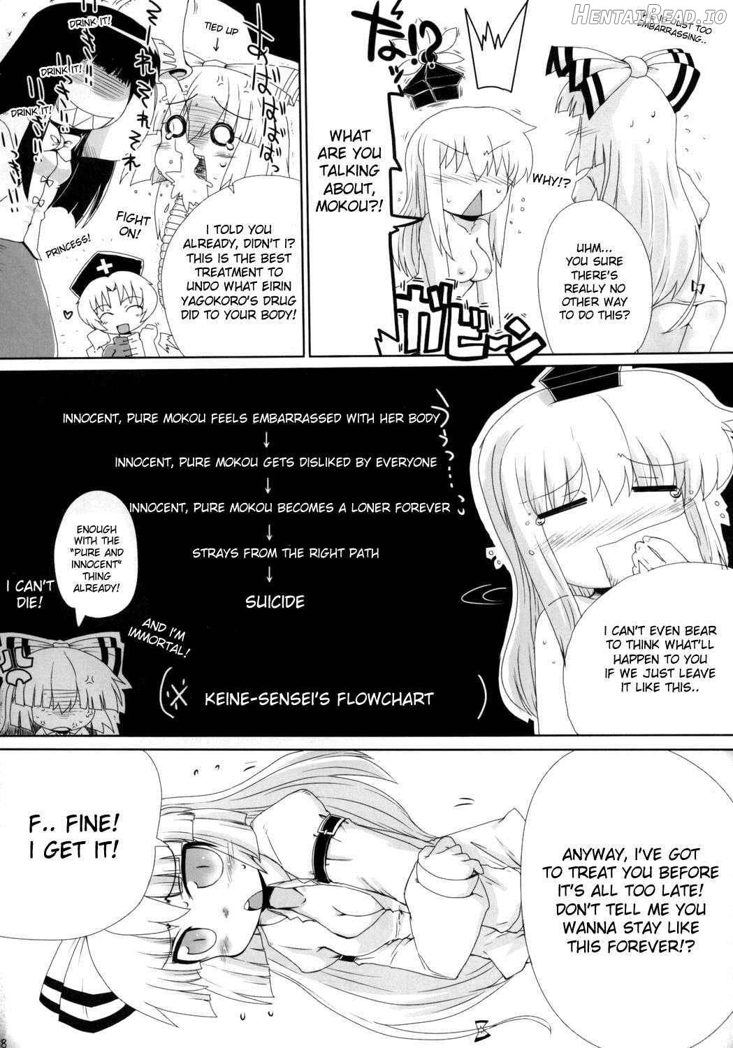 Touhou Paizuri Goudoushi Gensoukyou Momiji Awase Chapter 1 - page 24