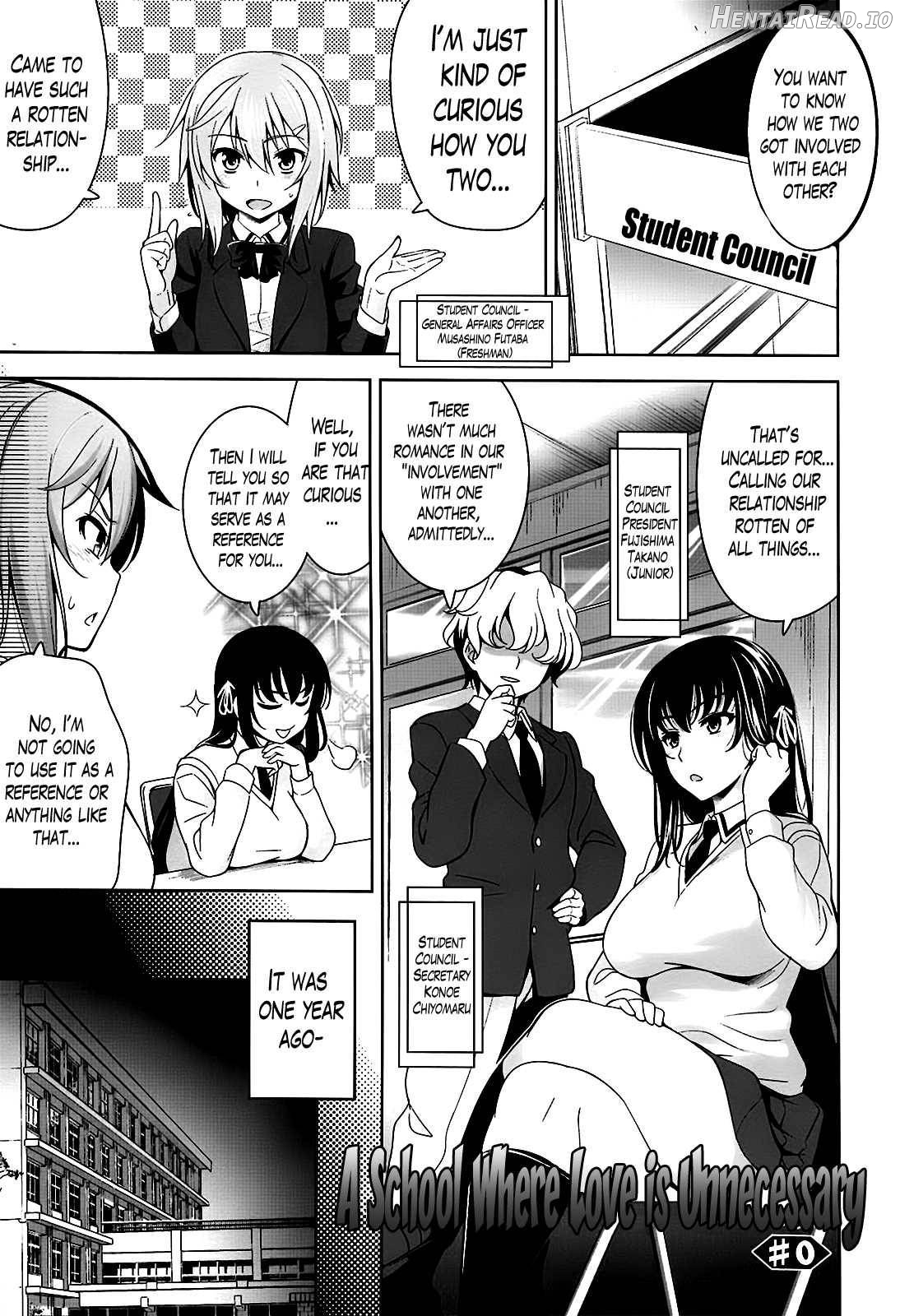 Renai Fuyou Gakuha Chapter 1 - page 202