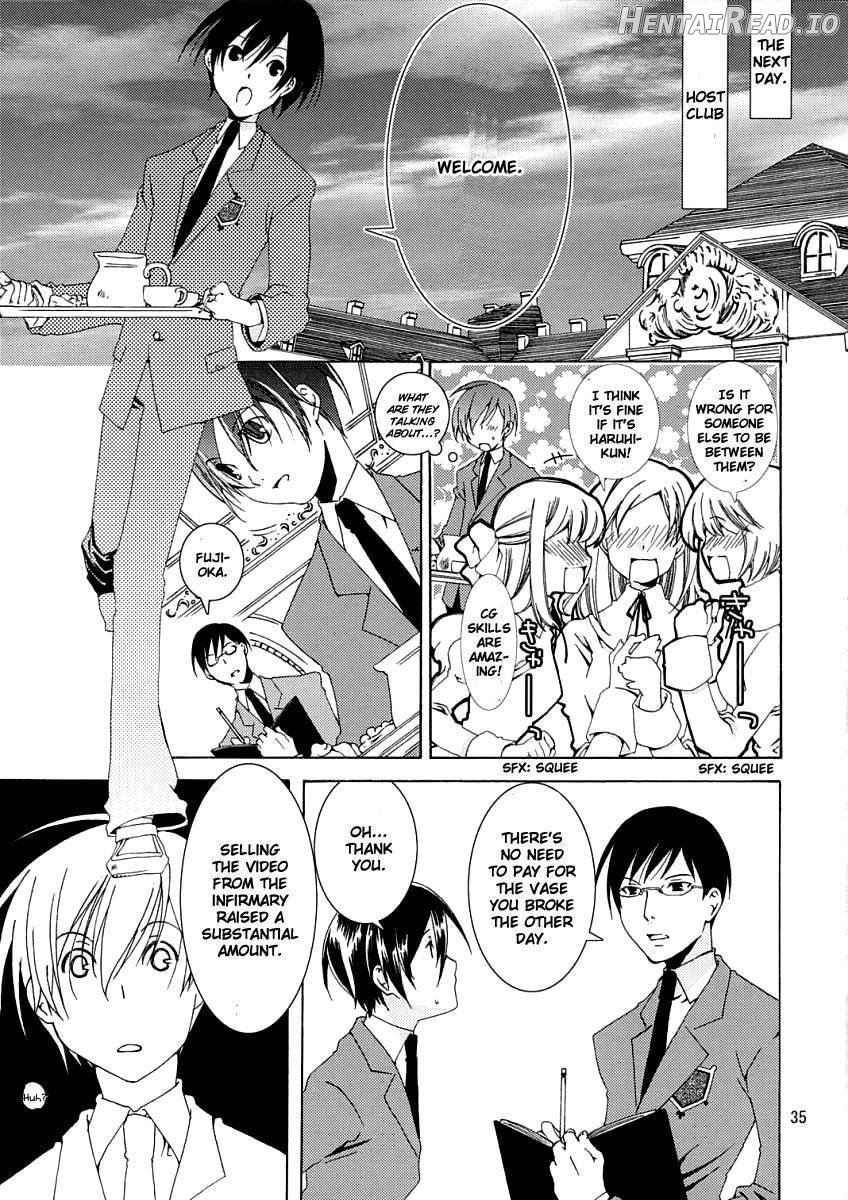 Host-bu no Ohime-sama wa Warui Mahou Tsukai ni Damasareru Chapter 1 - page 33