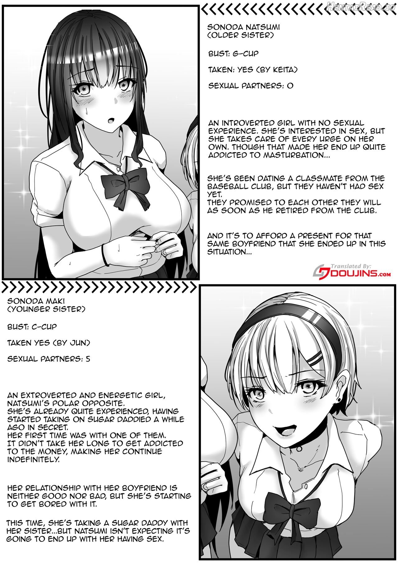 Papakatsu Shimai. Kairakuzuke no Nakayoshi Shimaidon. Chapter 1 - page 2