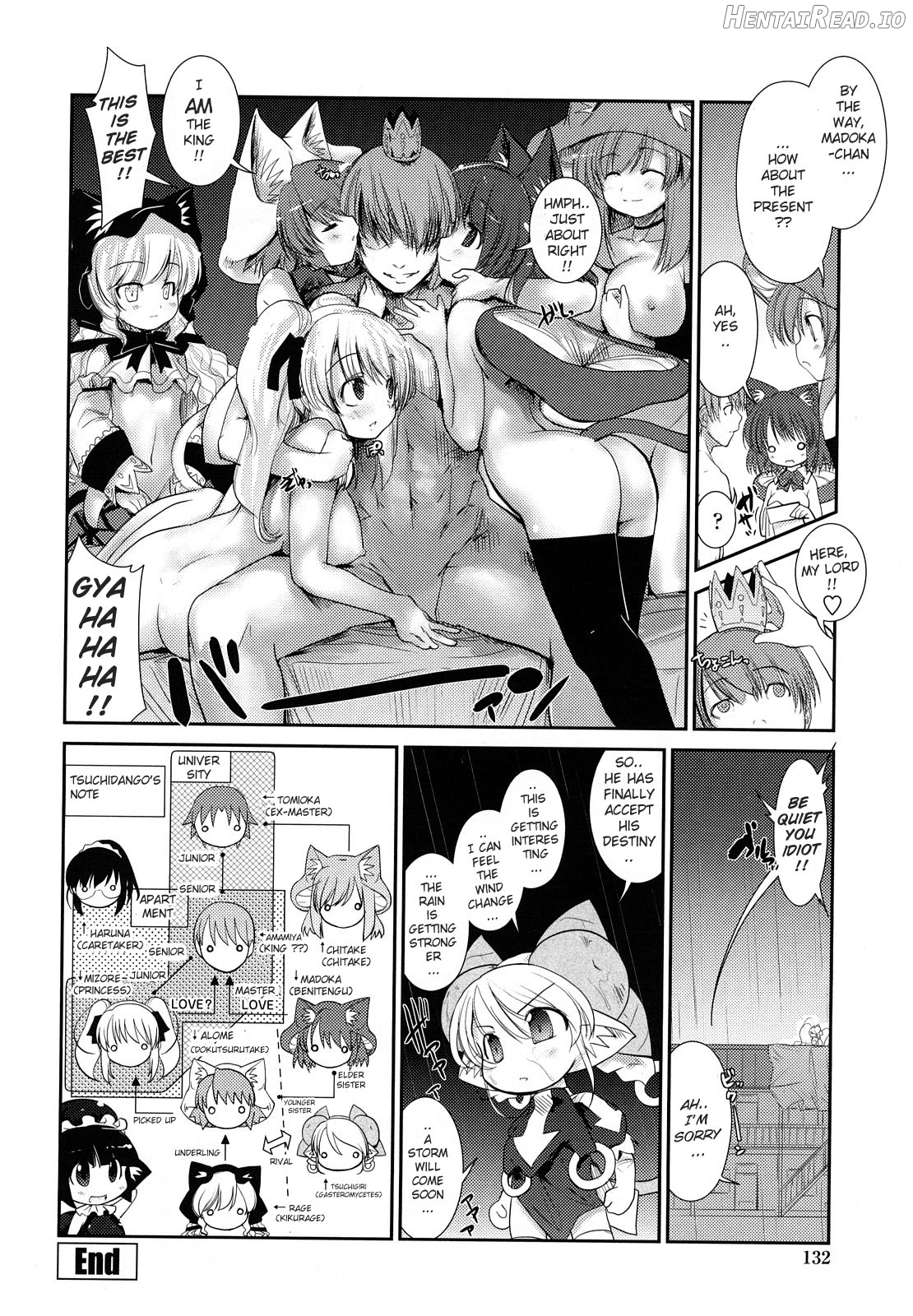 Nekokino to Ame no Machi Chapter 1 - page 130