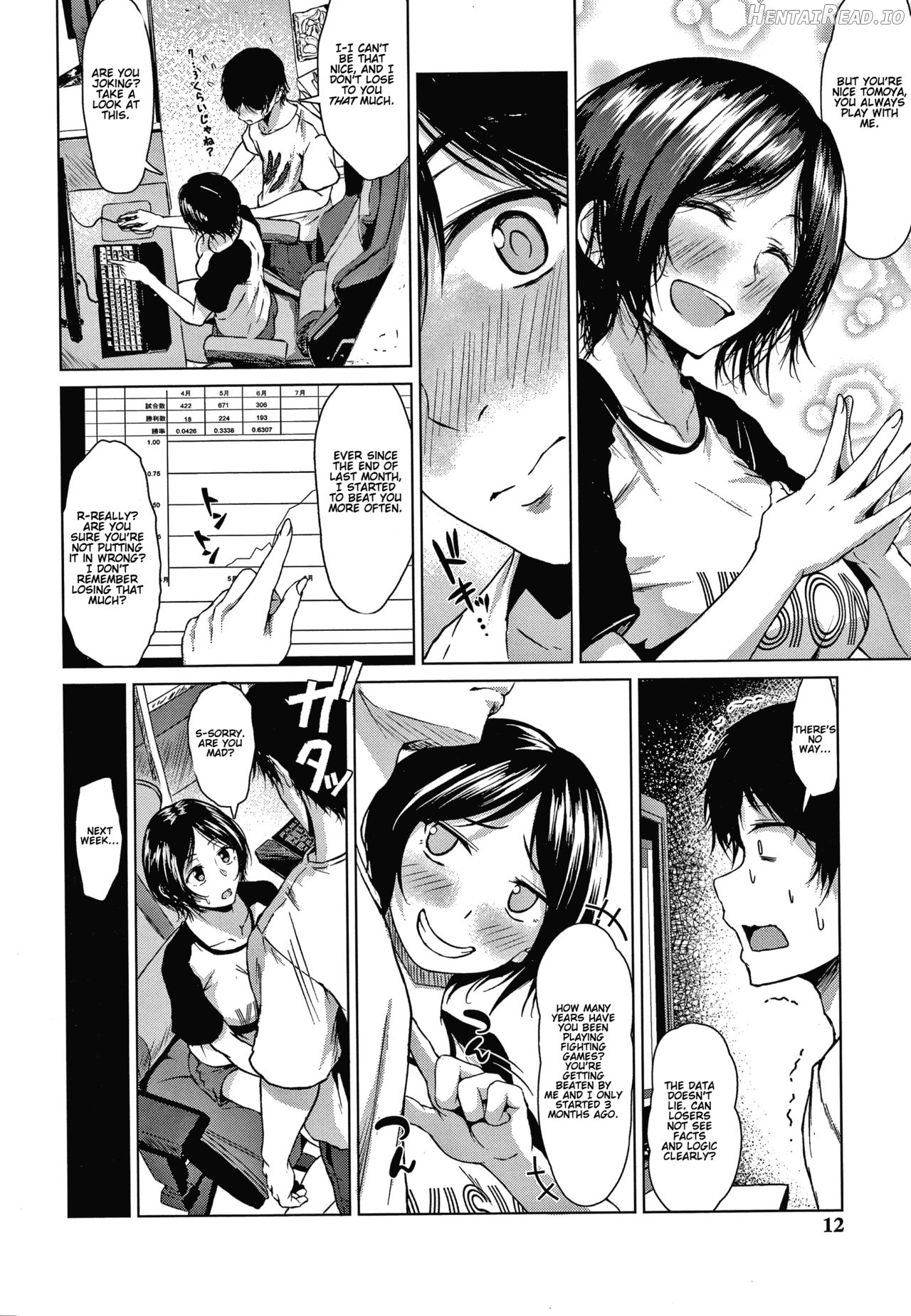 Koimichi Chapter 1 - page 8