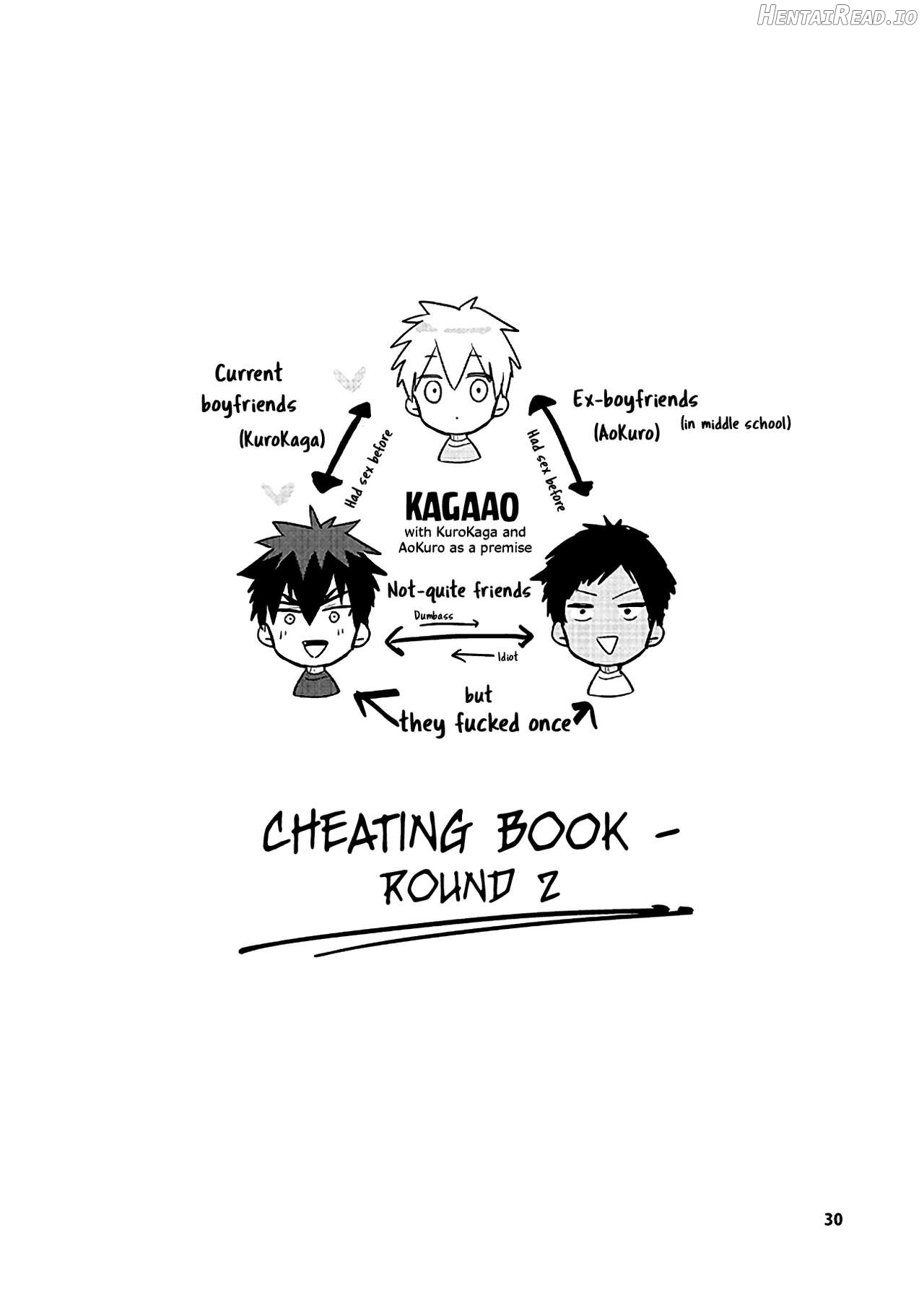 KuroKagaAo All-Vers Compilation Chapter 1 - page 28