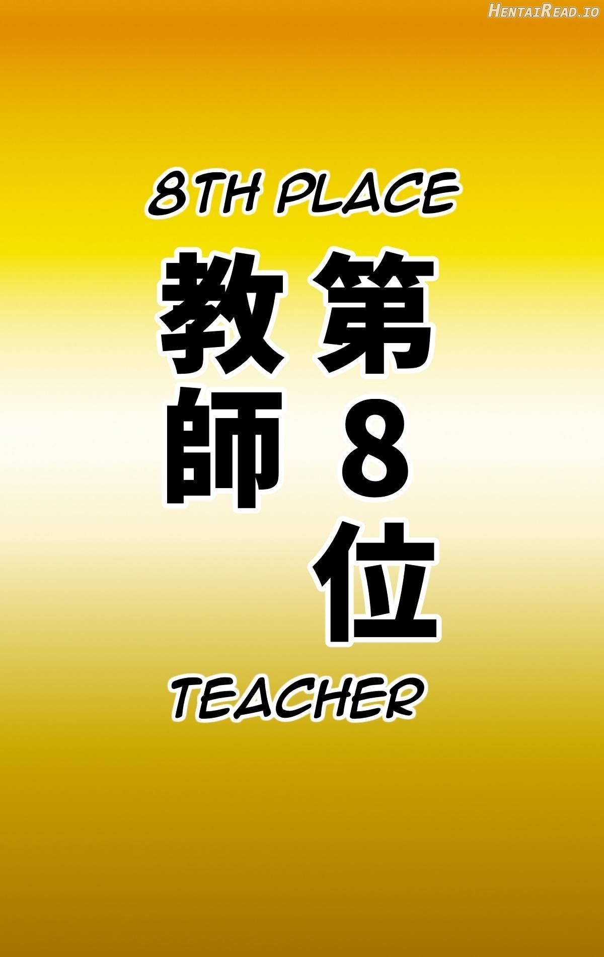 Desired Occupation Ranking ~Mini Student Division~ Chapter 1 - page 13