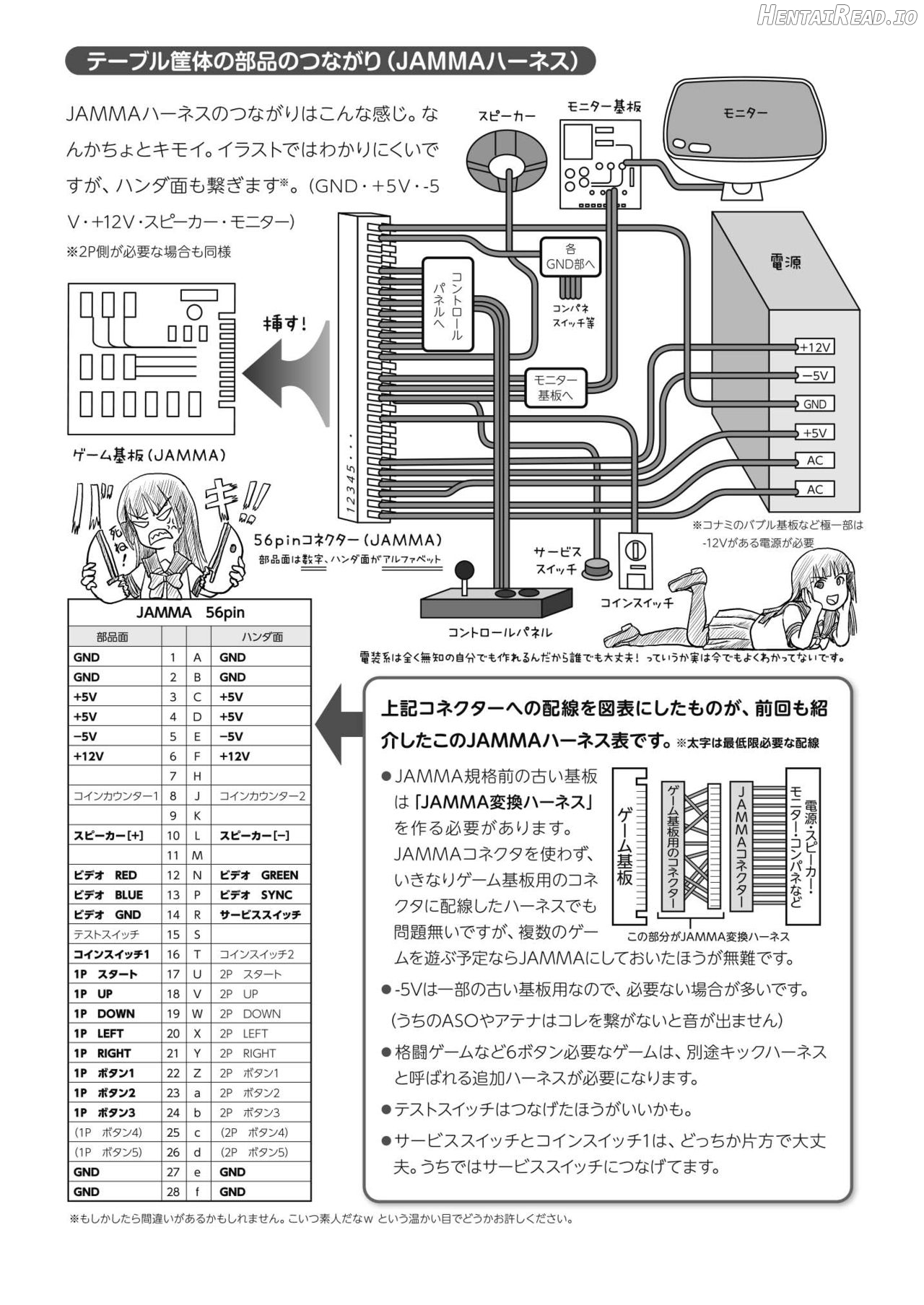 A perfect day for exposure of Sakura Kotaka Chapter 7-9 - page 26