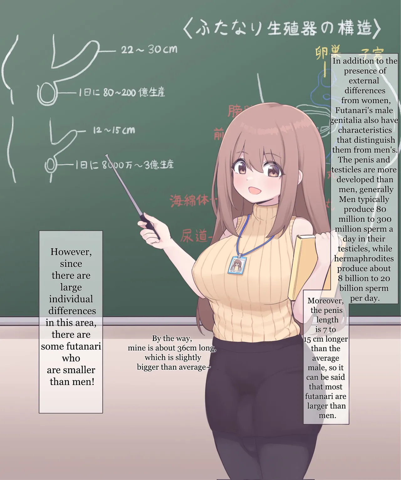 Futanari teacher Chapter 1 - page 2