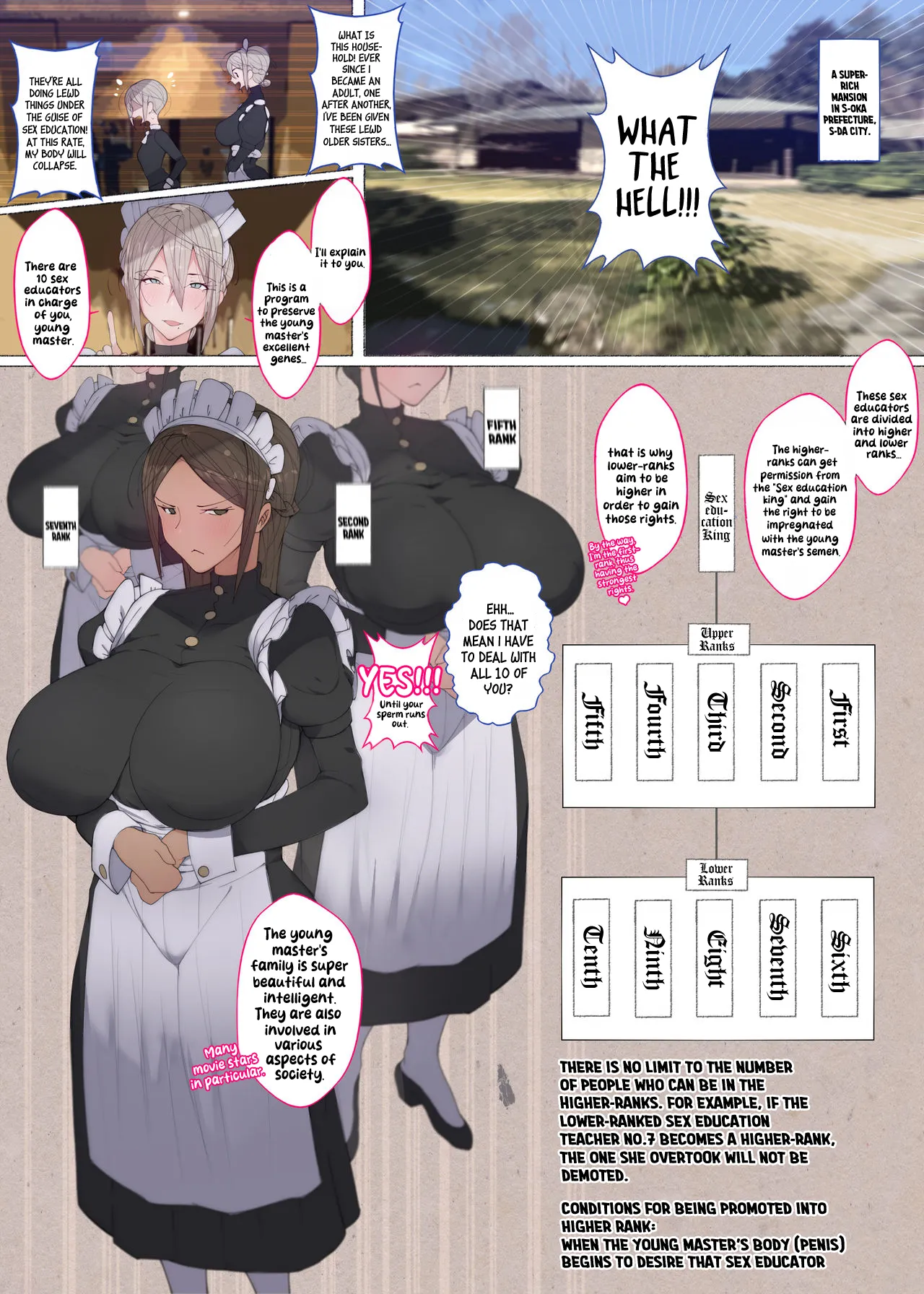 Ten Sexy Maids Who Works at a Mansion to Teach Sex Education Chapter 1 - page 7